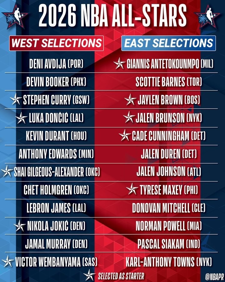 华体会登录-名记吐槽全明星选人：为啥不用15人标准名单制？这就少很多争论了