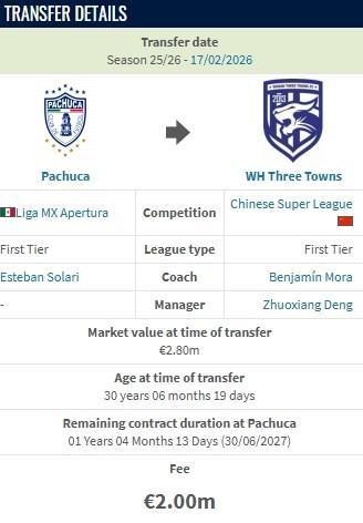 华体会hth-德转：武汉三镇新援卡迪斯的转会费为200万欧